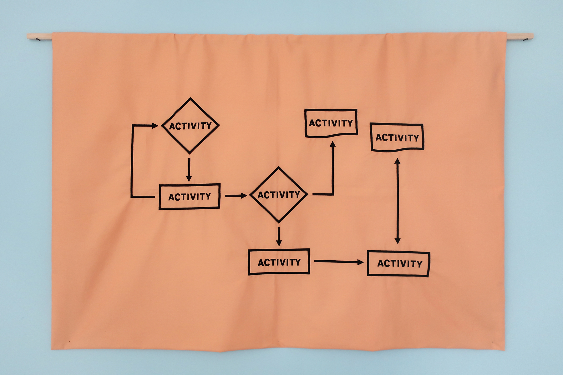 Elsa Werth, AM a beginning, PM what remains_exhibition view_9 Elsa Werth, AM a beginning, PM what remains_exhibition view_9